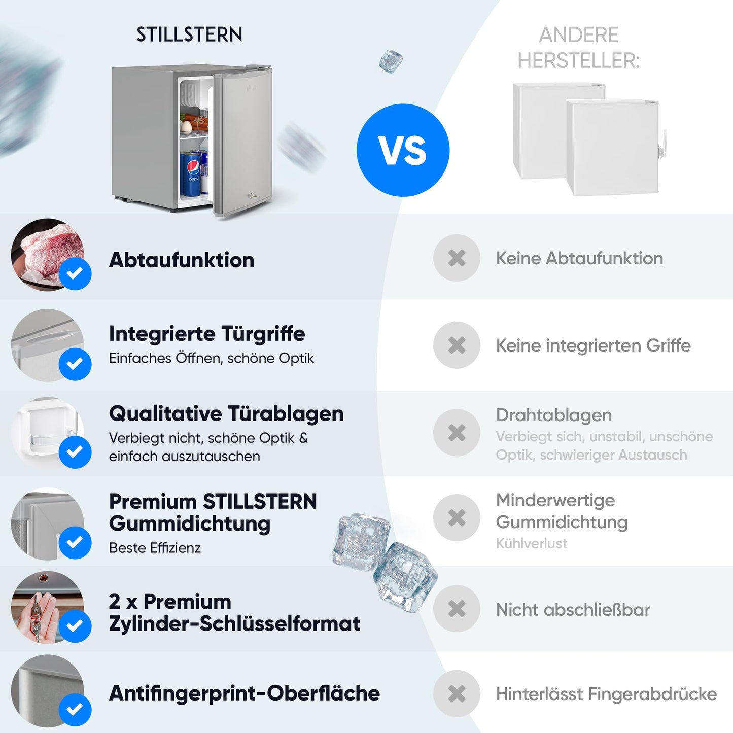 Stillstern Mini-Kühlschrank E