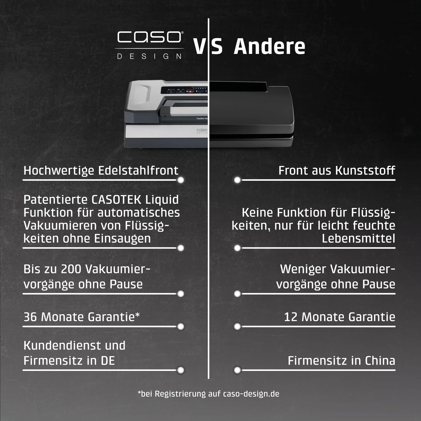 CASO VRH 790 advanced Pro