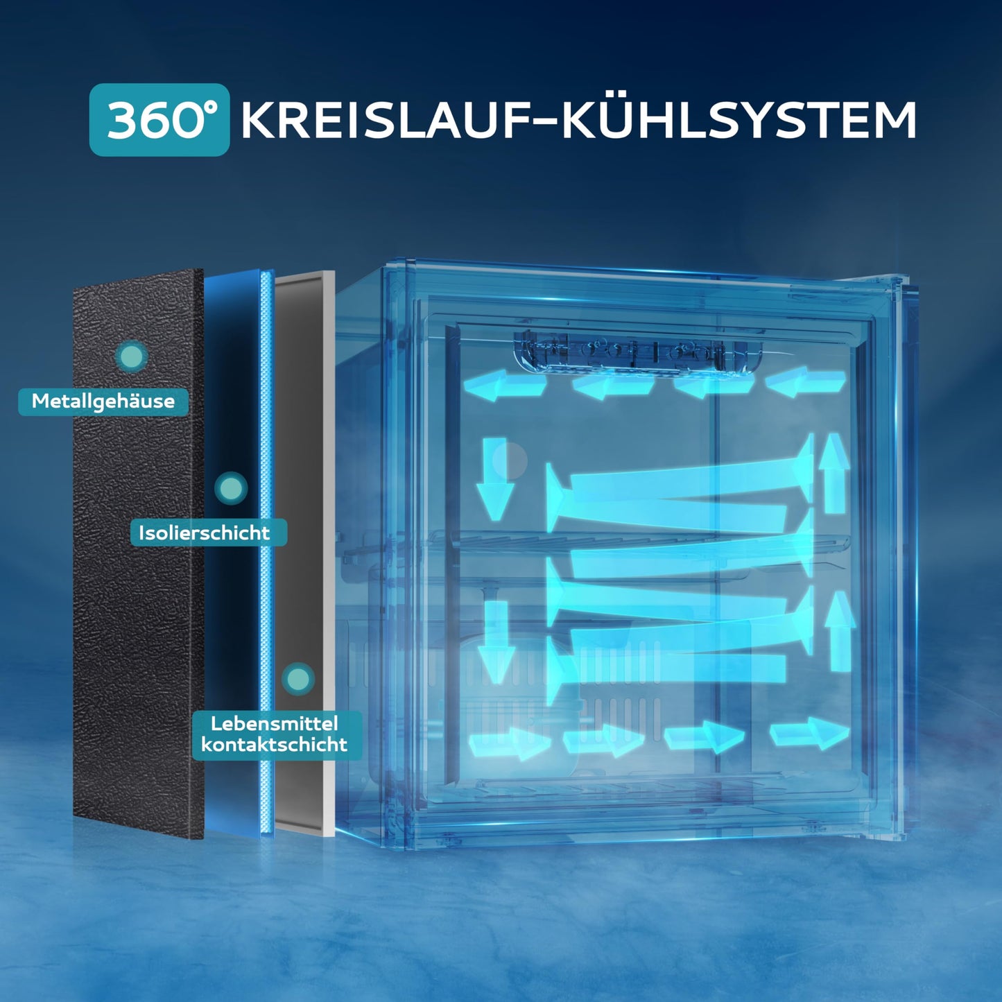 EUHOMY Getränkekühlschrank